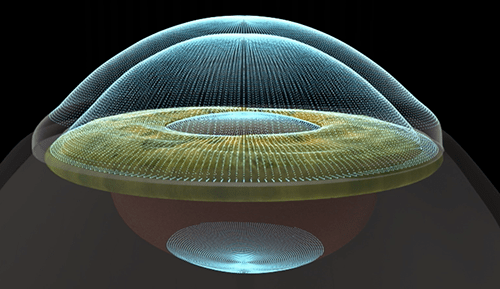 3D view catalys